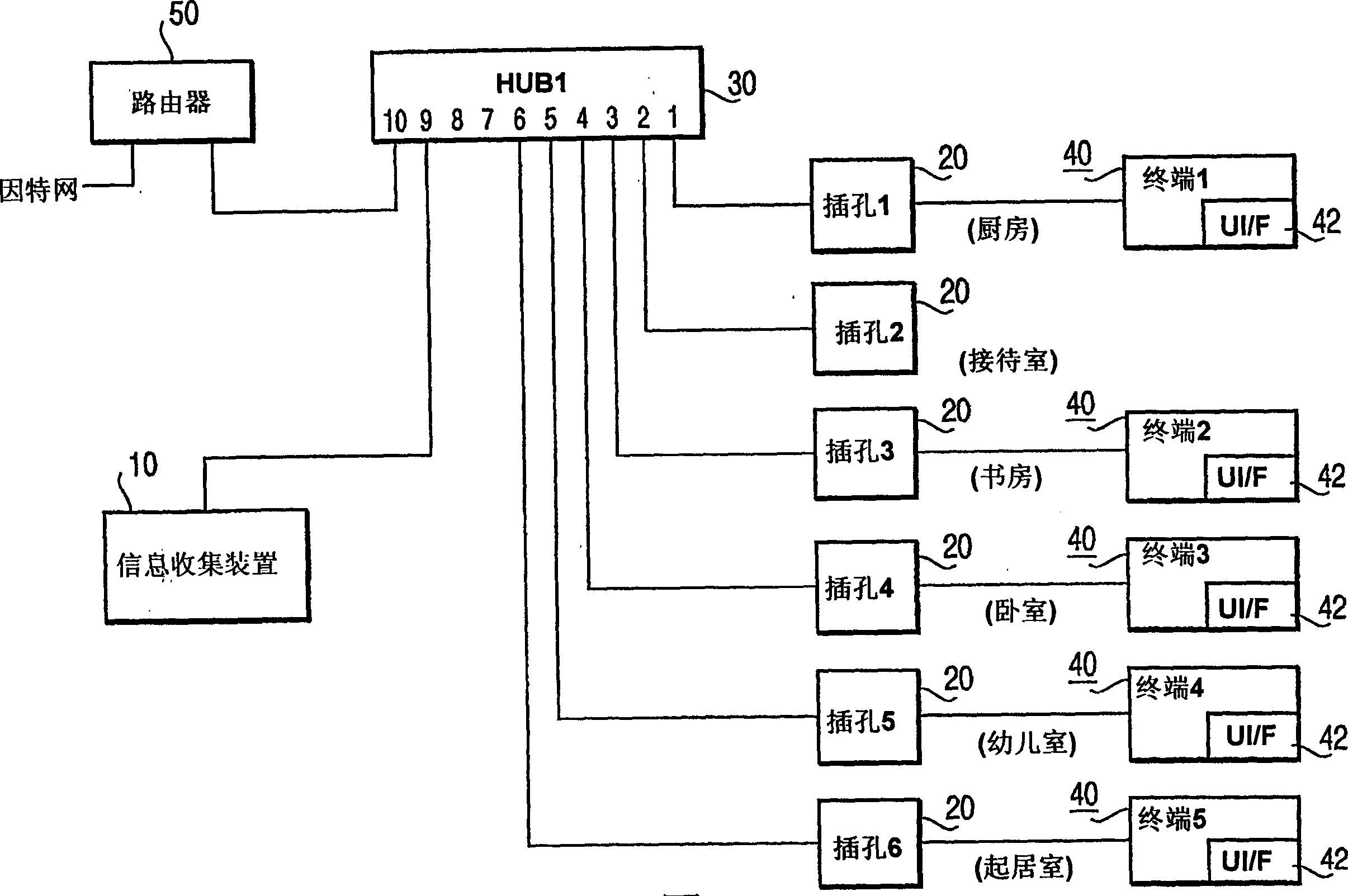 Content providing system and information collecting device and program