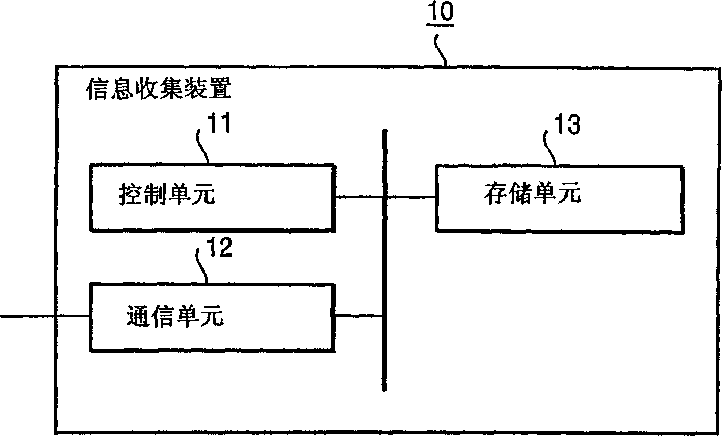 Content providing system and information collecting device and program