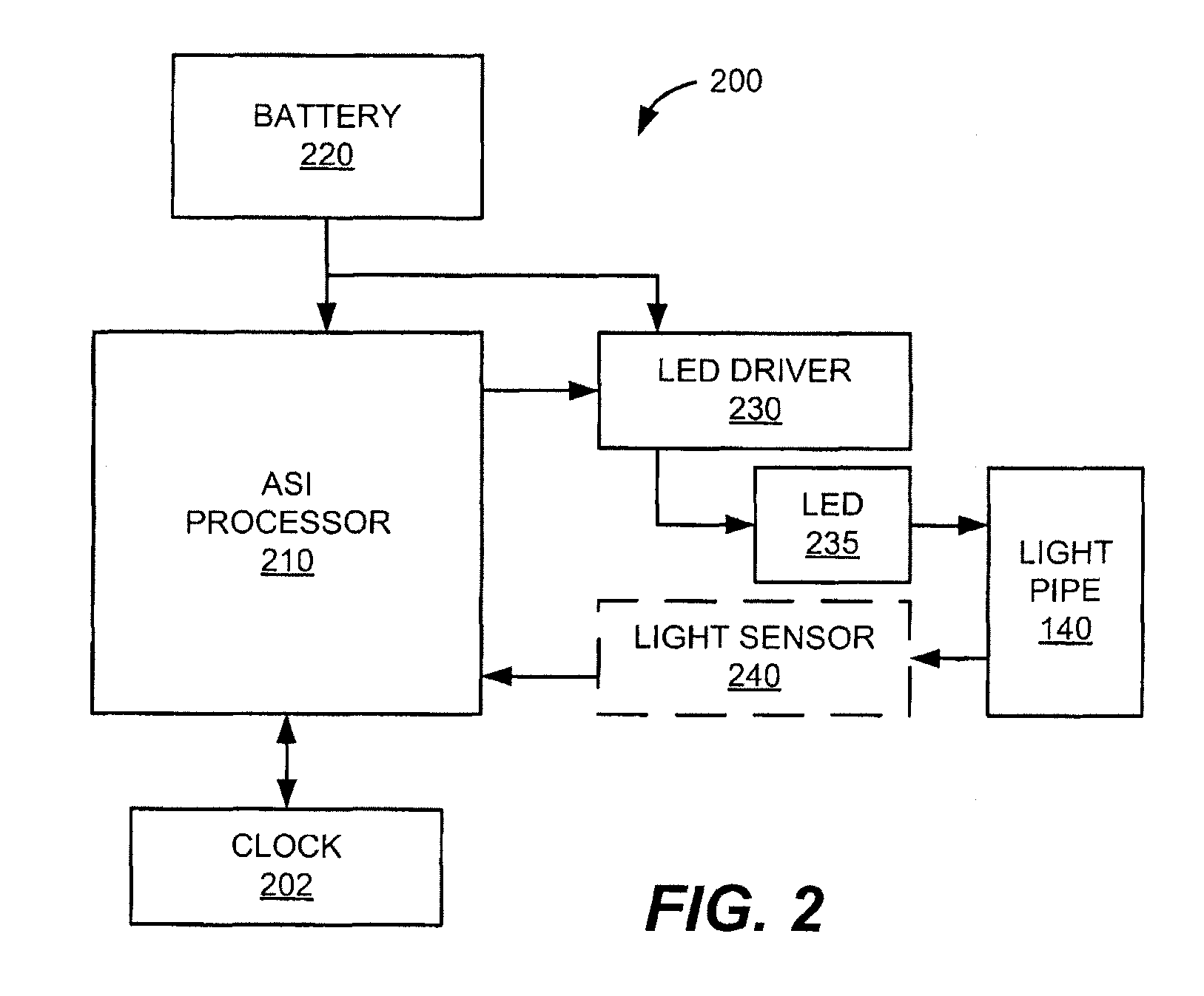 System and Method for Effectively Indicating Element Failure or a Preventive Maintenance Condition in an Automatic External Defibrillator (AED)