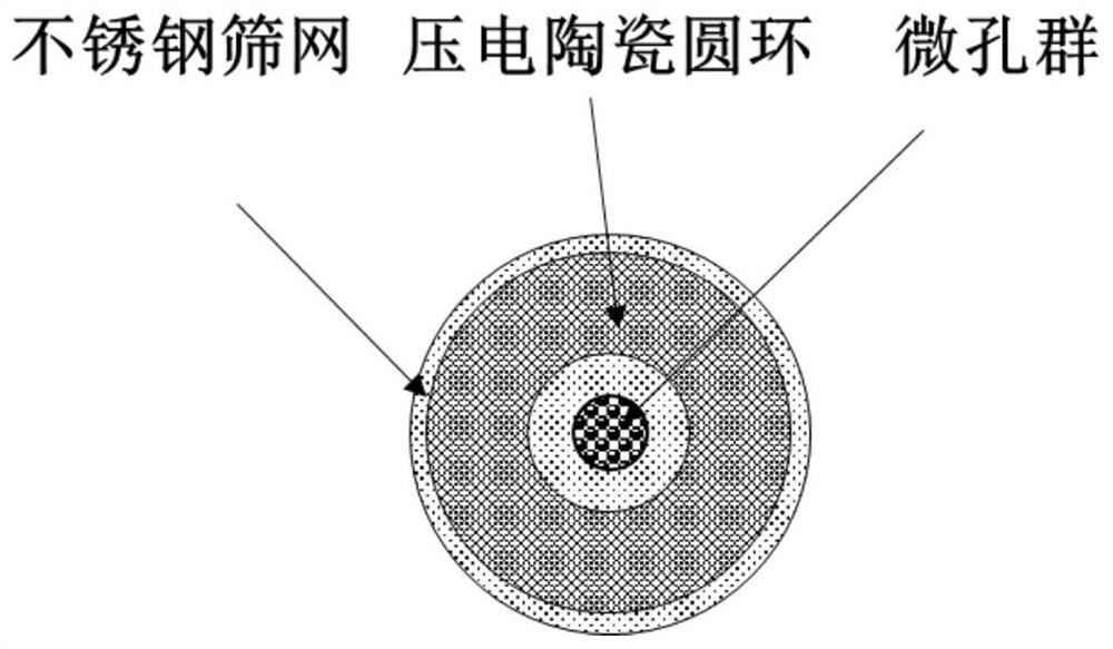 A lead-free piezoelectric ceramic, atomizing sheet and preparation method