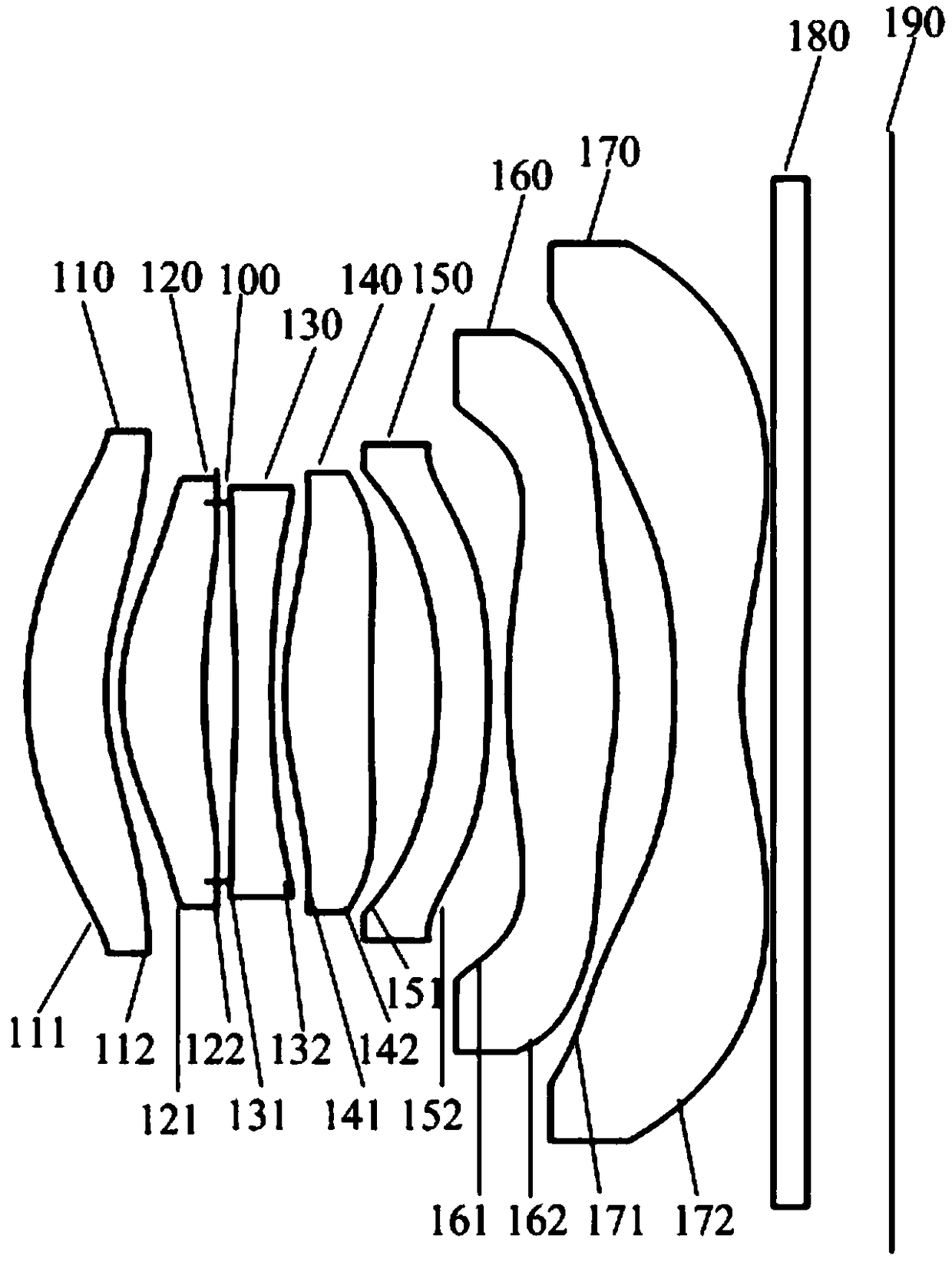 Image pickup lens group and electronic device