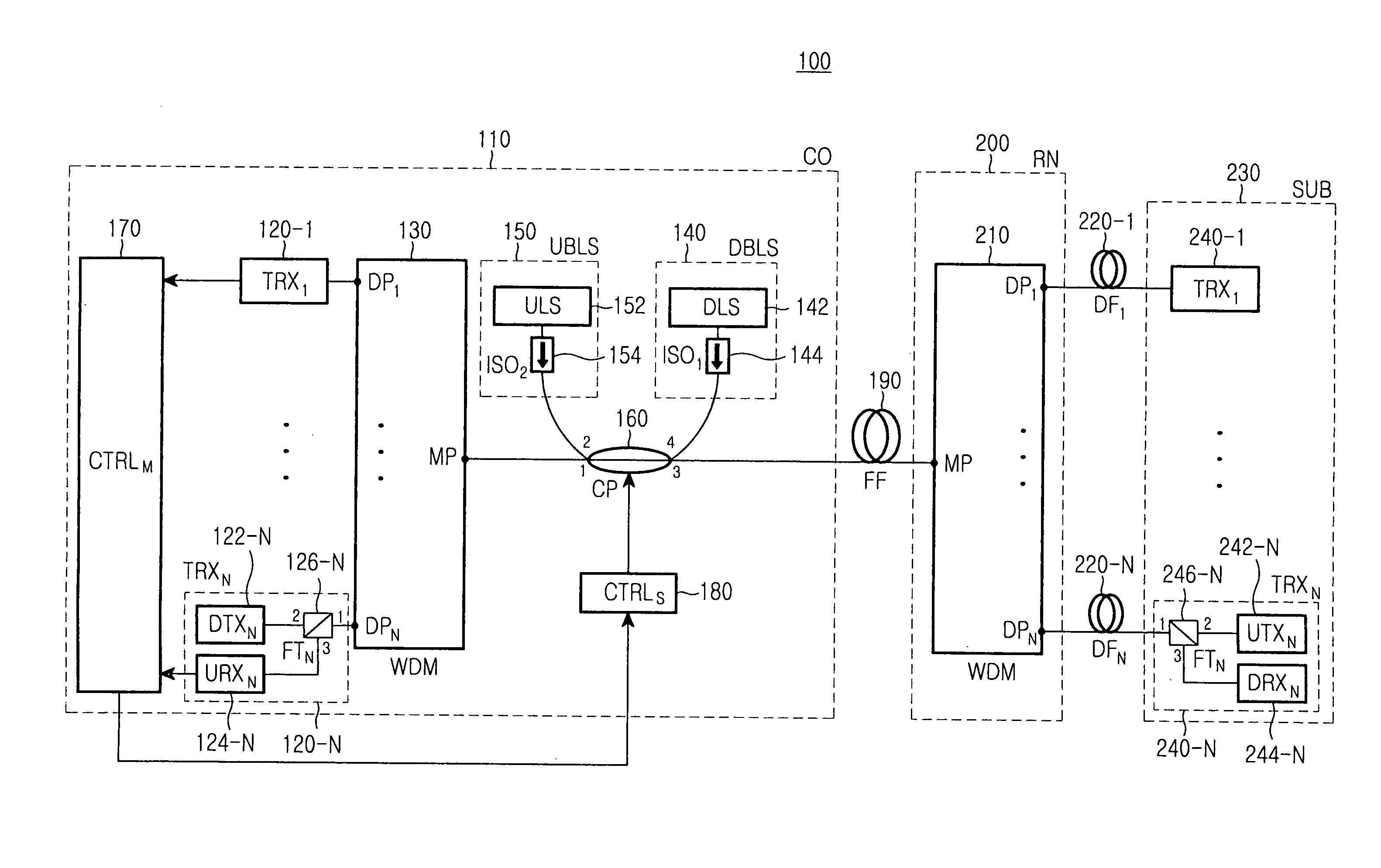 Wavelength-division-multiplexed light source and wavelength-division-multiplexed passive optical network using the same