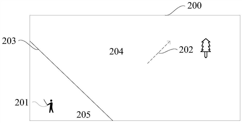 Game display method and device