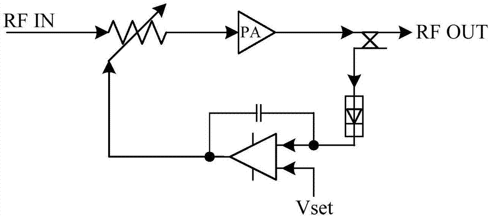 Rear-mounted mixing digital ALC (Automatic Level Control) system device based on DDS