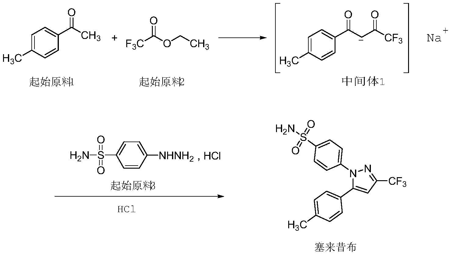 Preparation method of celecoxib