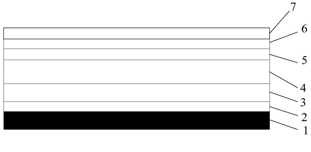 Method for growing epitaxial wafer of GaN-based light emitting diode