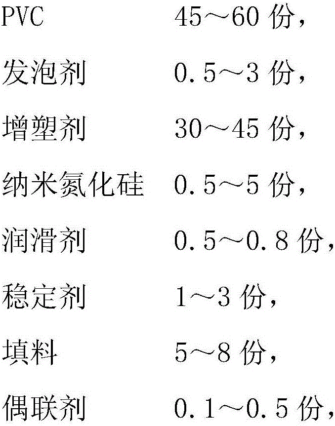 A kind of highly wear-resistant PVC foam sole material and its manufacturing method