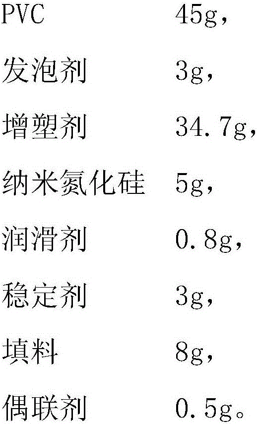 A kind of highly wear-resistant PVC foam sole material and its manufacturing method