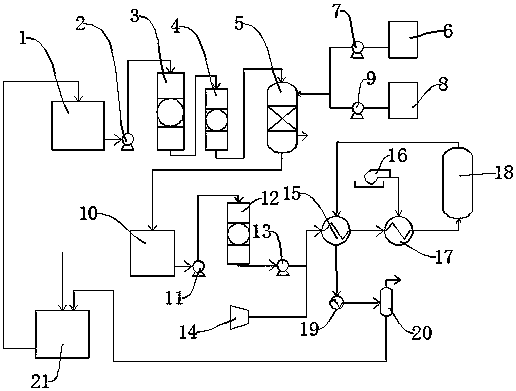 Disposal process for fully standardized discharge of highly nondegradable organic wastewater