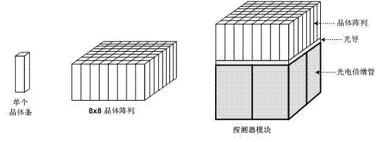 Method for manufacturing crystal array of gamma-ray detector