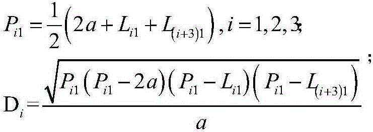 Rotating distance measurement verification method