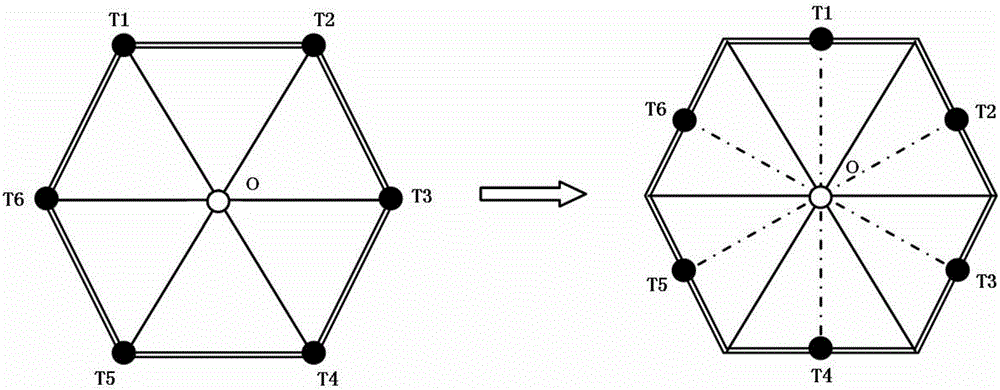 Rotating distance measurement verification method