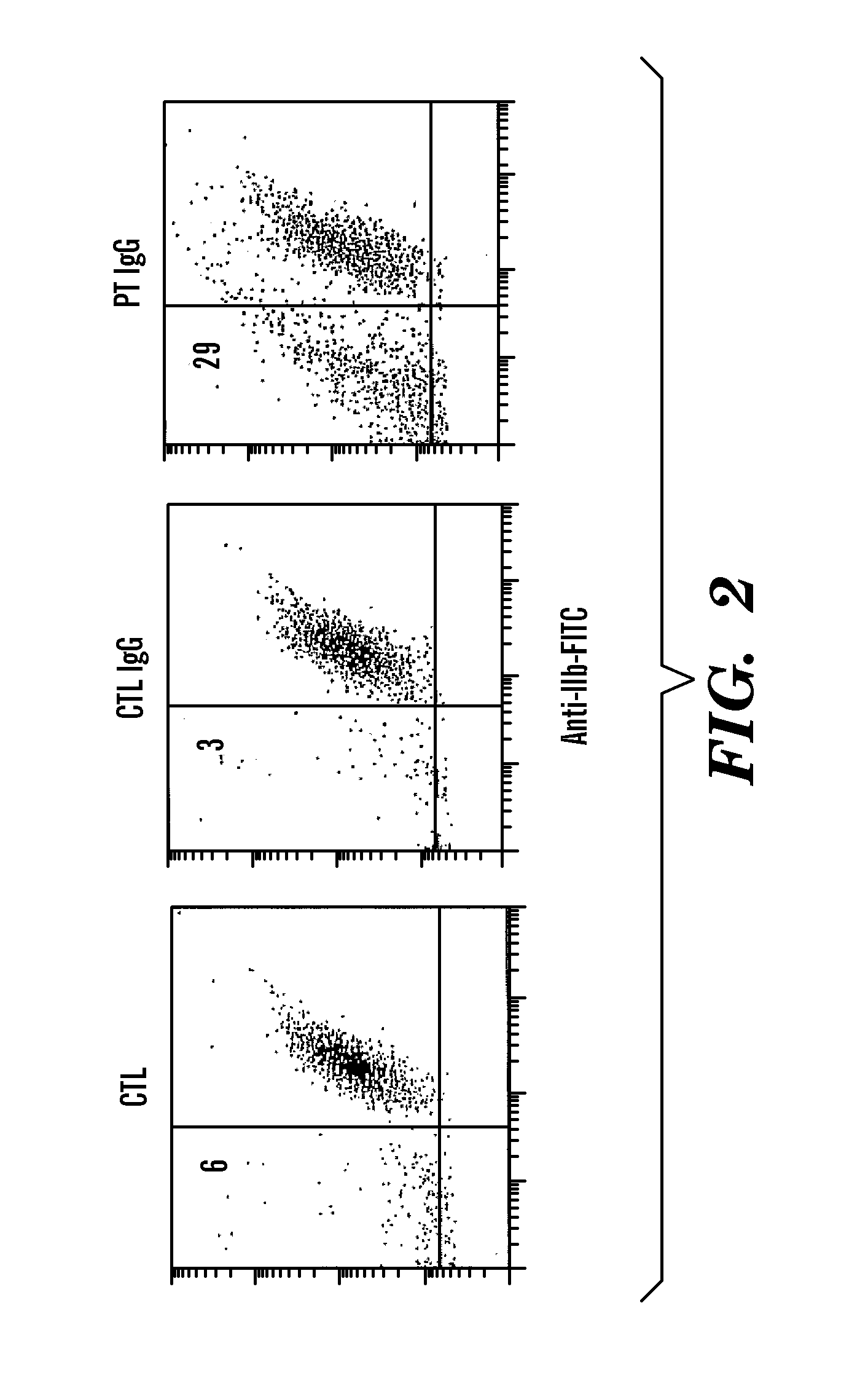 Agents that dissolve arterial thrombi