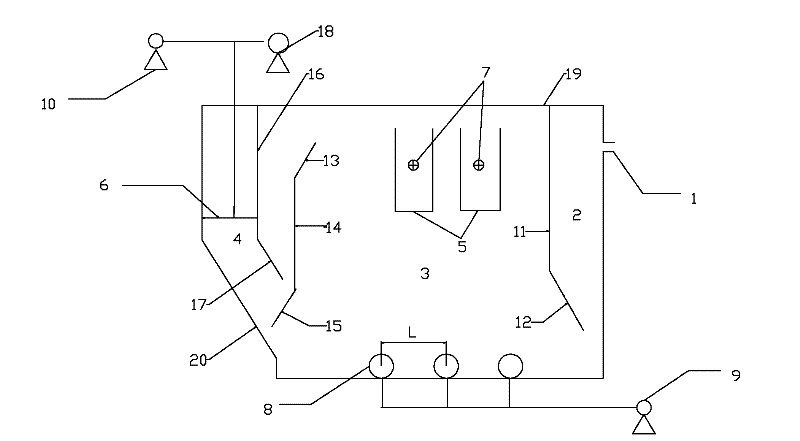 Sludge reflow-free device with simultaneous nitrification and denitrification (SND) function and operation control method thereof