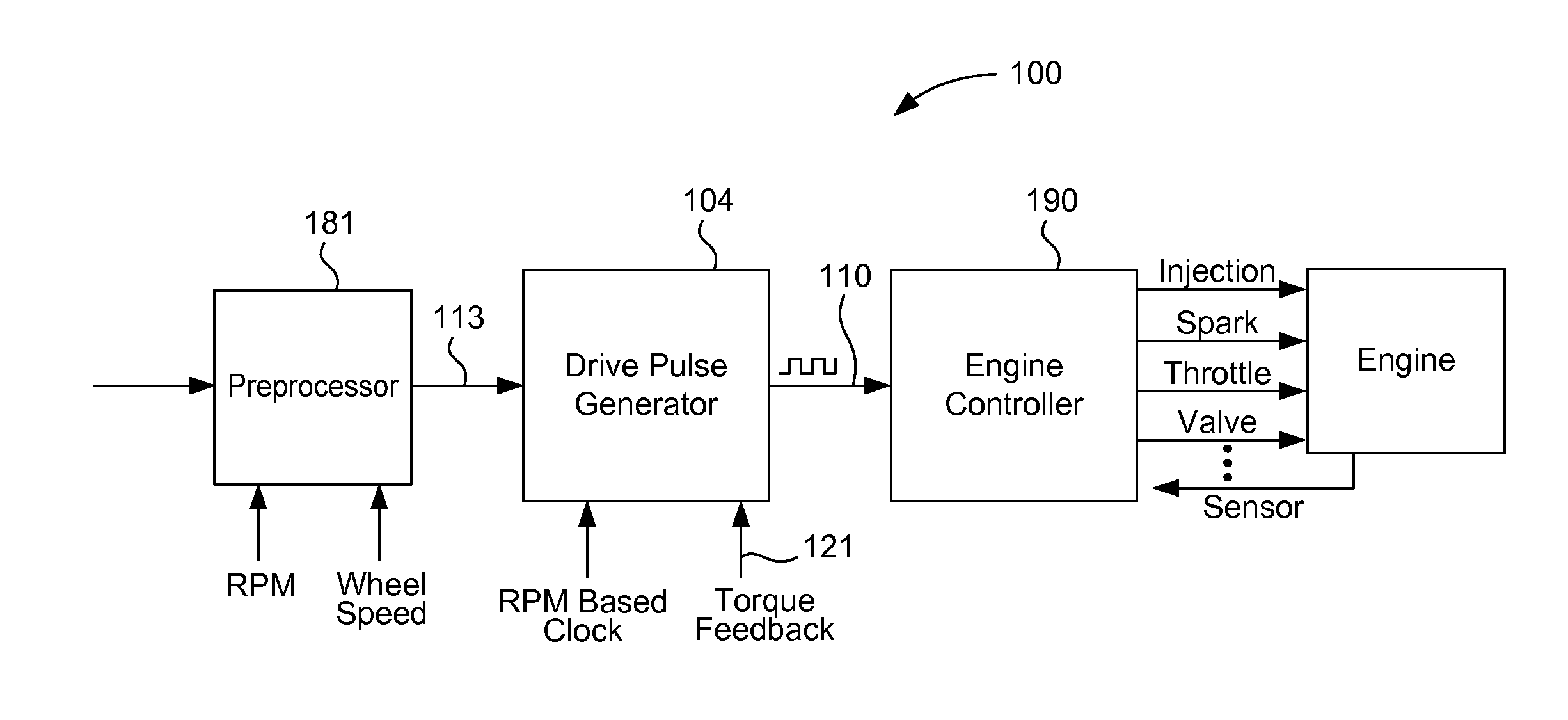 Skip fire internal combustion engine control