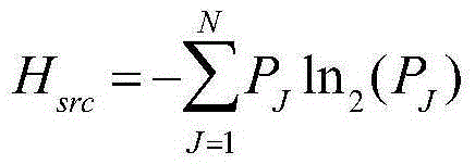 A Fission Reactor Criticality Calculation System Based on Monte Carlo Method