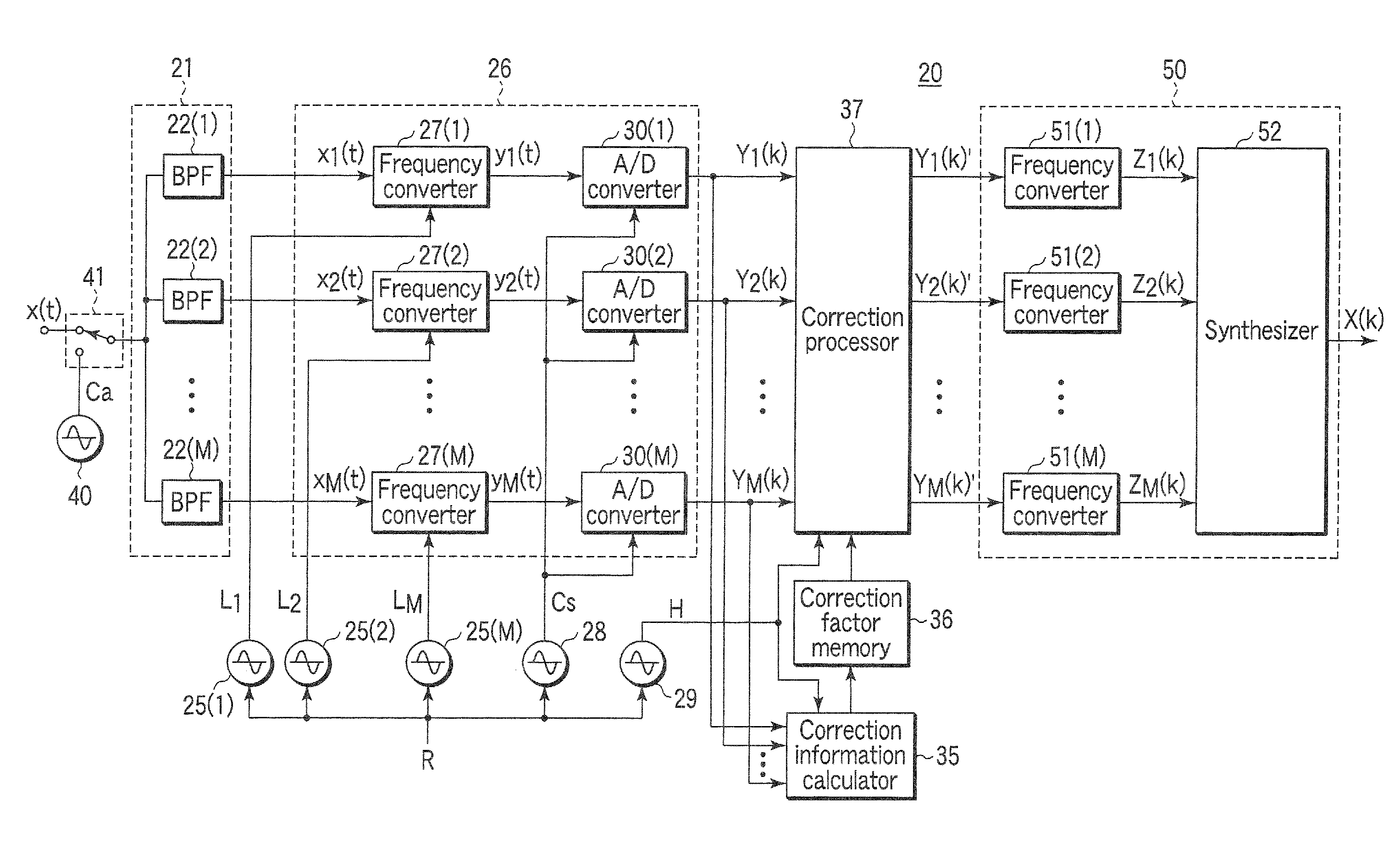 Frequency converting system