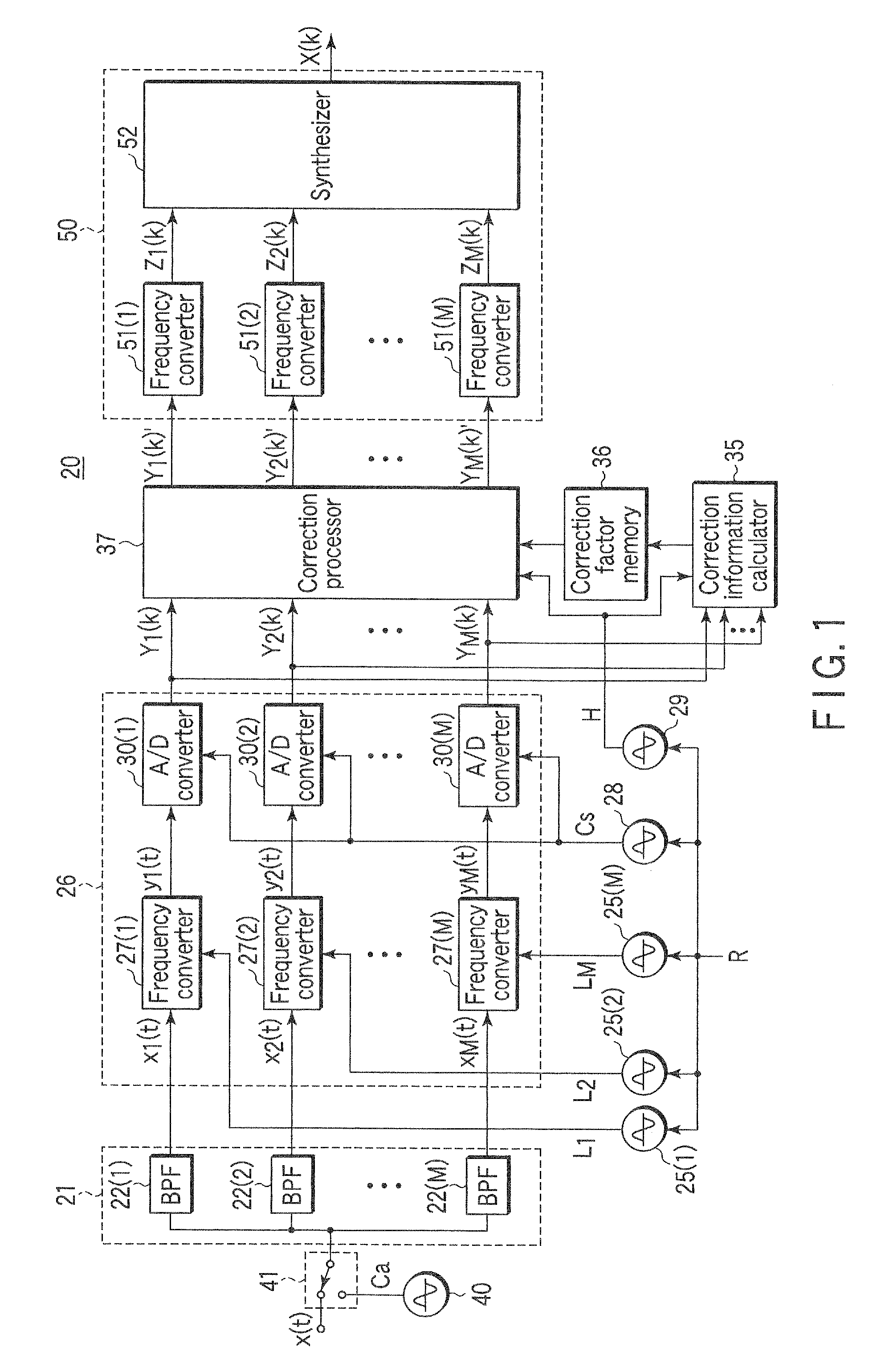 Frequency converting system