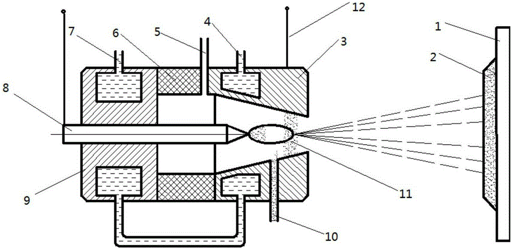 Method for prolonging service life of oxygen lance nozzle by reducing slag adhering to oxygen lance nozzle