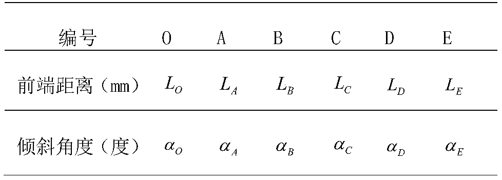 Optimization method for drying oven body structure of suspension drying device