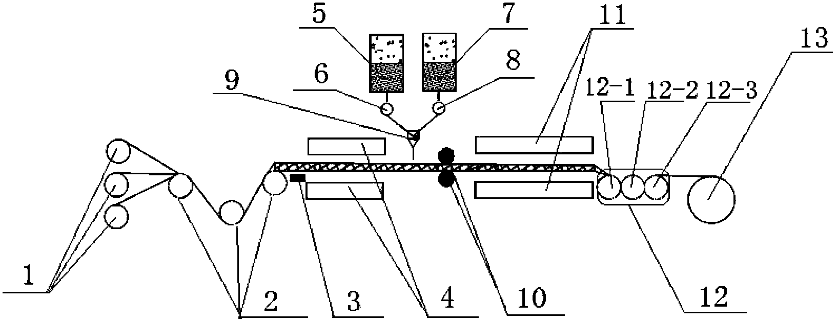 Continuous fiber fabric reinforced thermoplastic polyurethane composite material and preparation method thereof