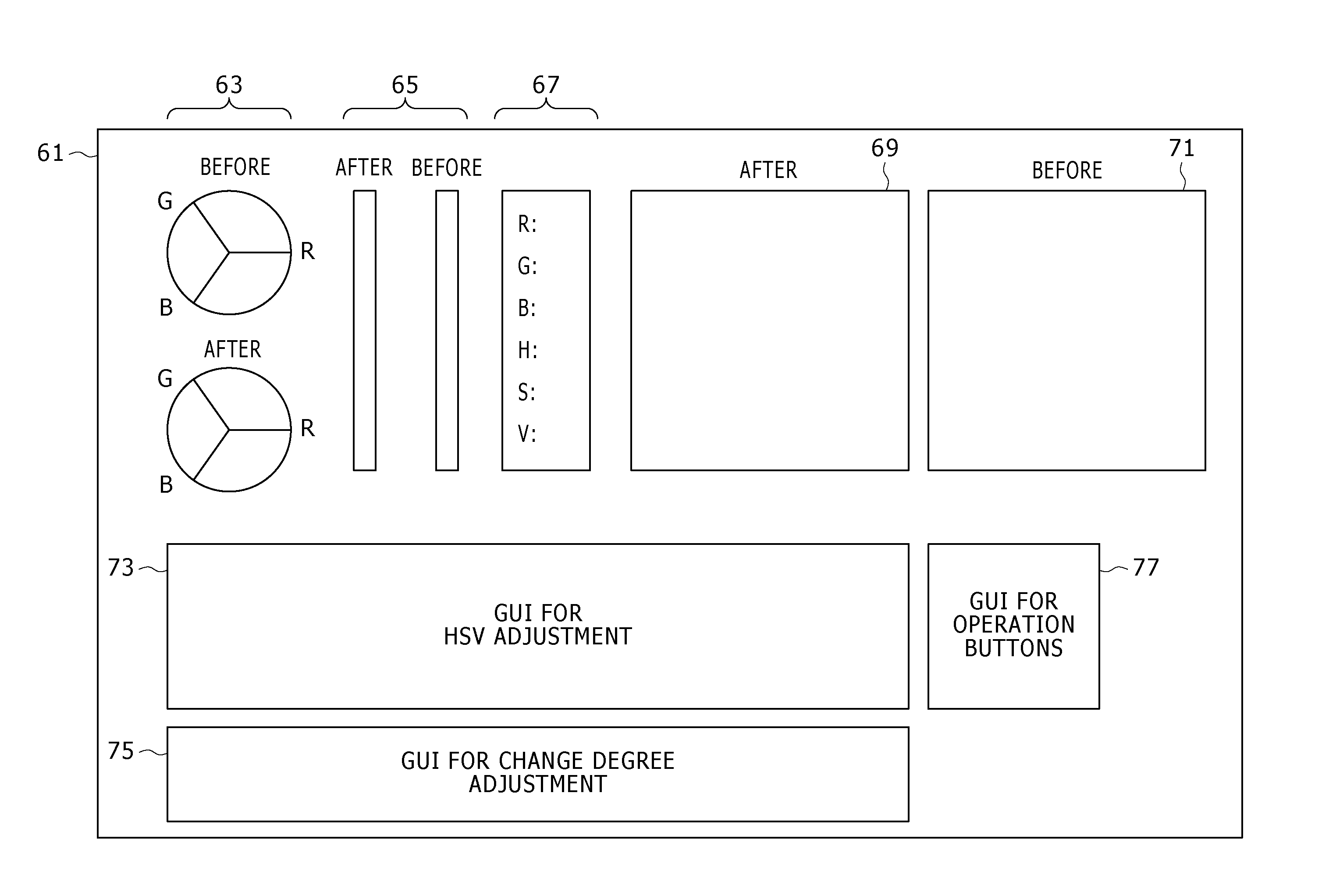 Color adjustment apparatus, display apparatus, printing apparatus, image processing apparatus, color adjustment method, graphical user interface displaying method and program