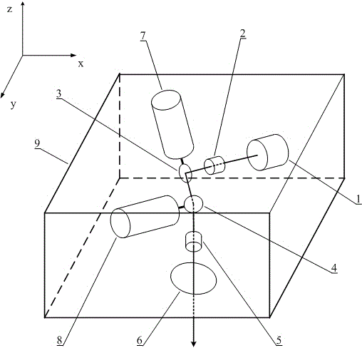 Small integrated two-dimensional opto-acoustic galvanometer excitation source