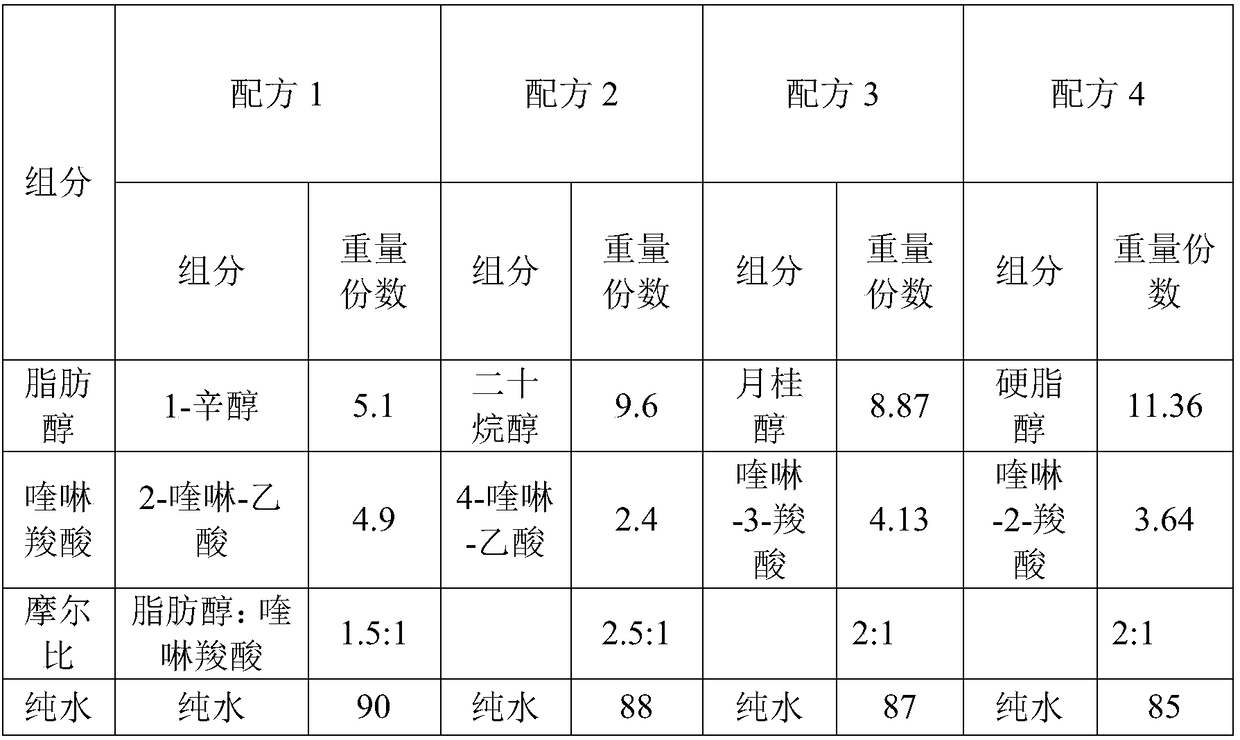 Water-soluble weldable nickel protective agent