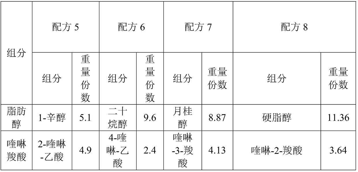 Water-soluble weldable nickel protective agent