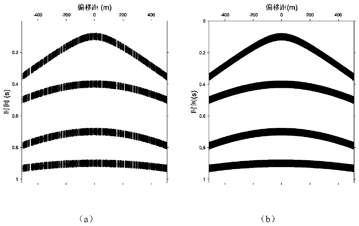 Seismic image completion method of fast double-interpolation POCS