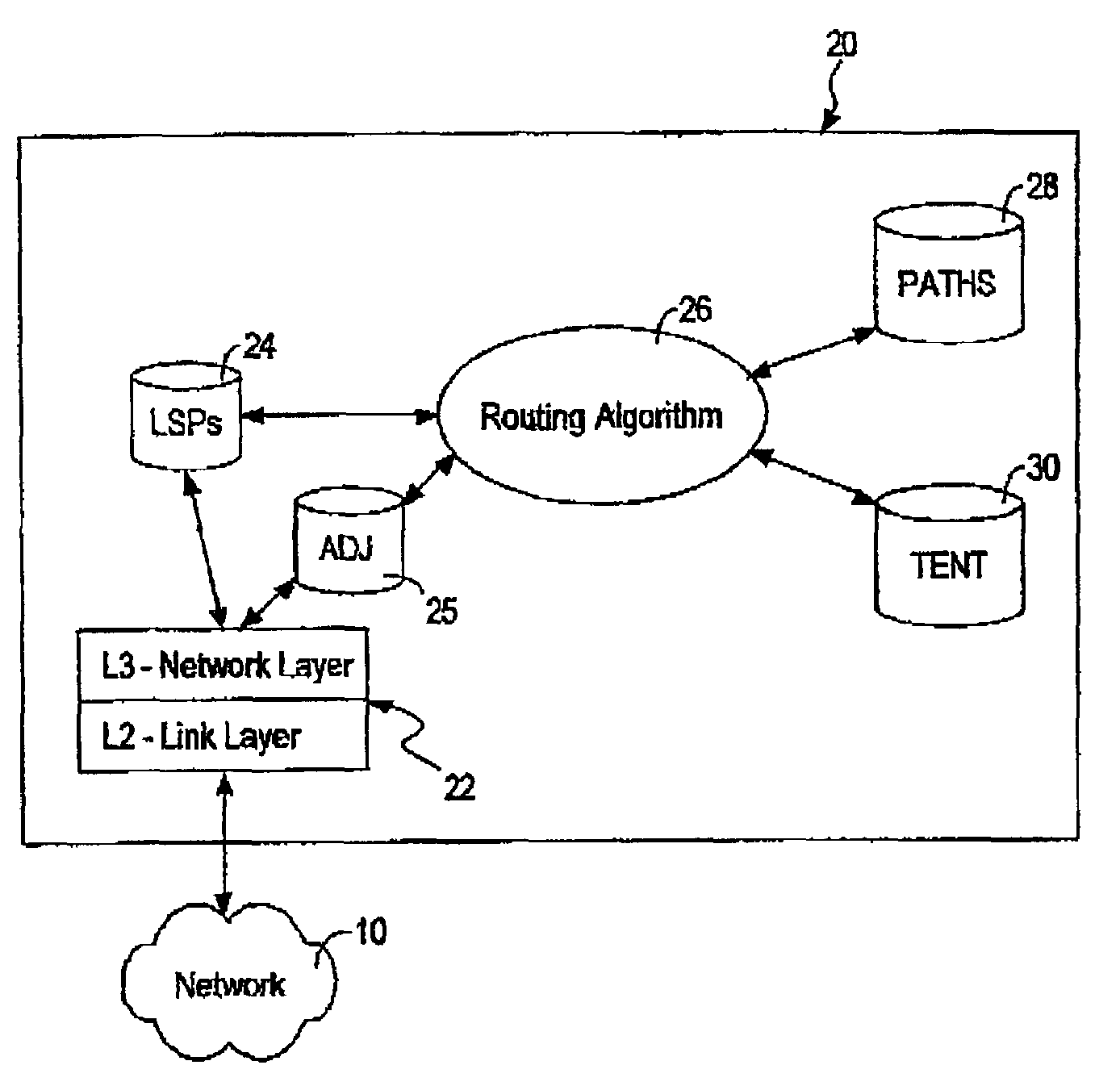 Routing method and apparatus for optimising auto-tunnelling in a heterogeneous network