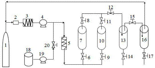 Method for continuously extracting effective components in oriental cherries by using supercritical carbon dioxide