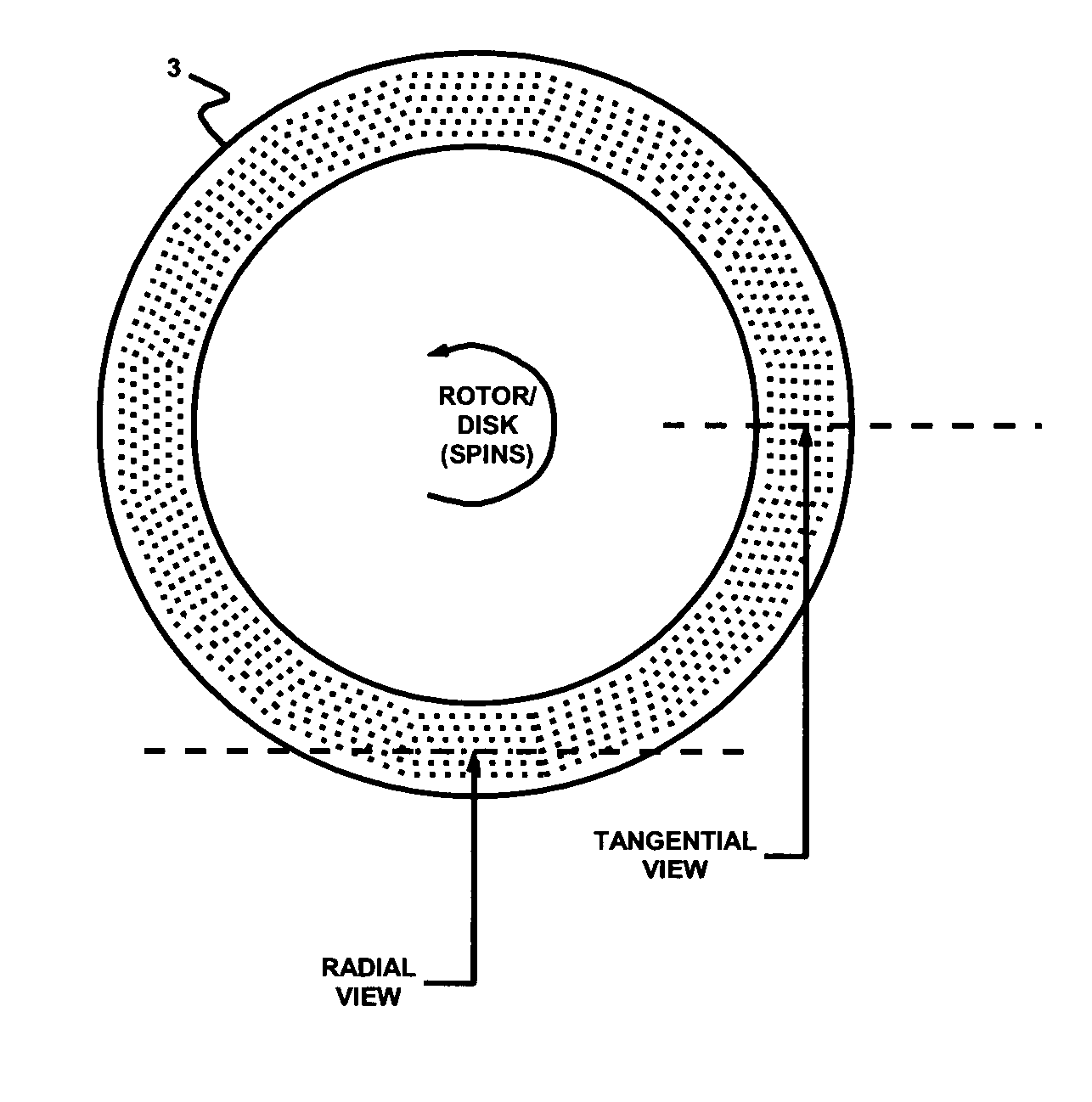 Heteroscopic turbine