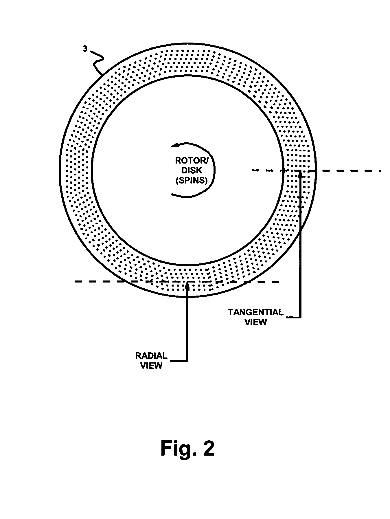 Heteroscopic turbine