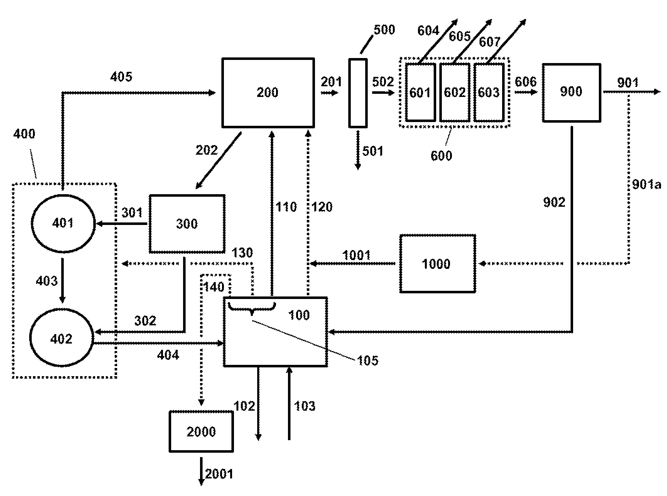 Reduced carbon footprint steam generation processes