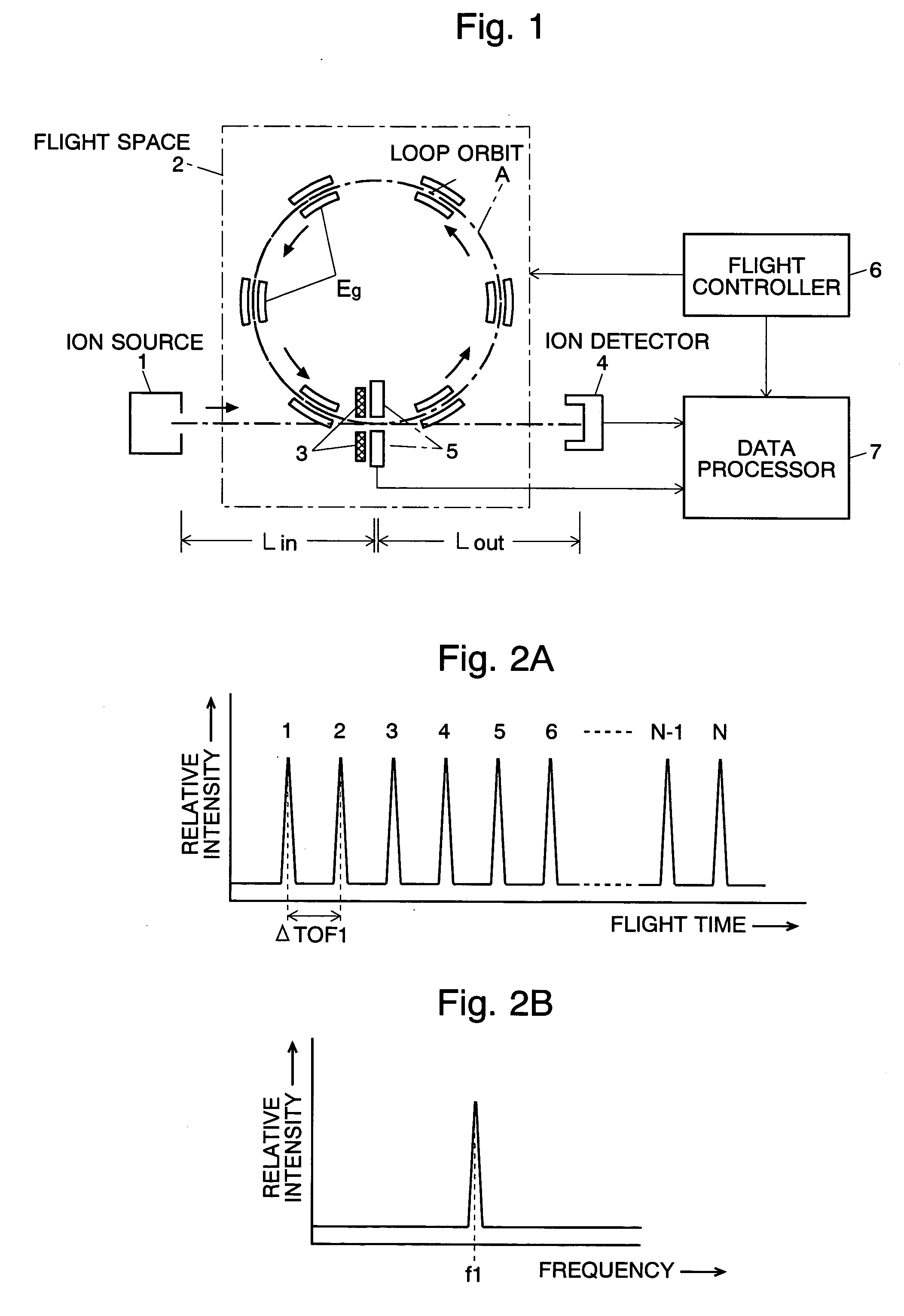 Time of flight mass spectrometer