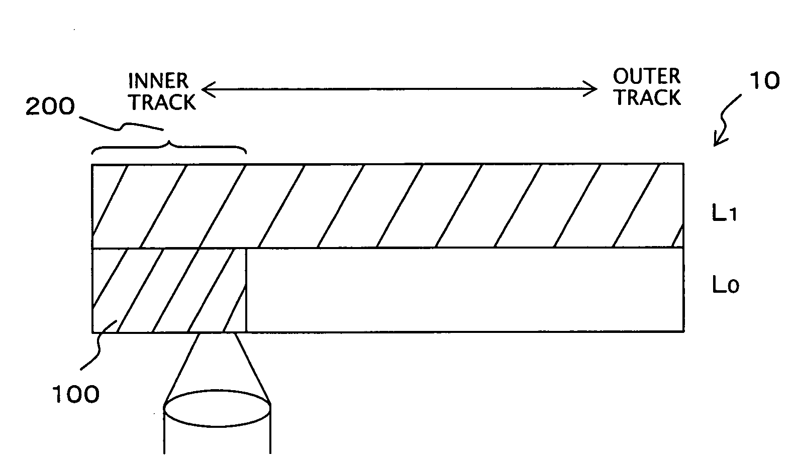 Optical disk drive and method for recording data