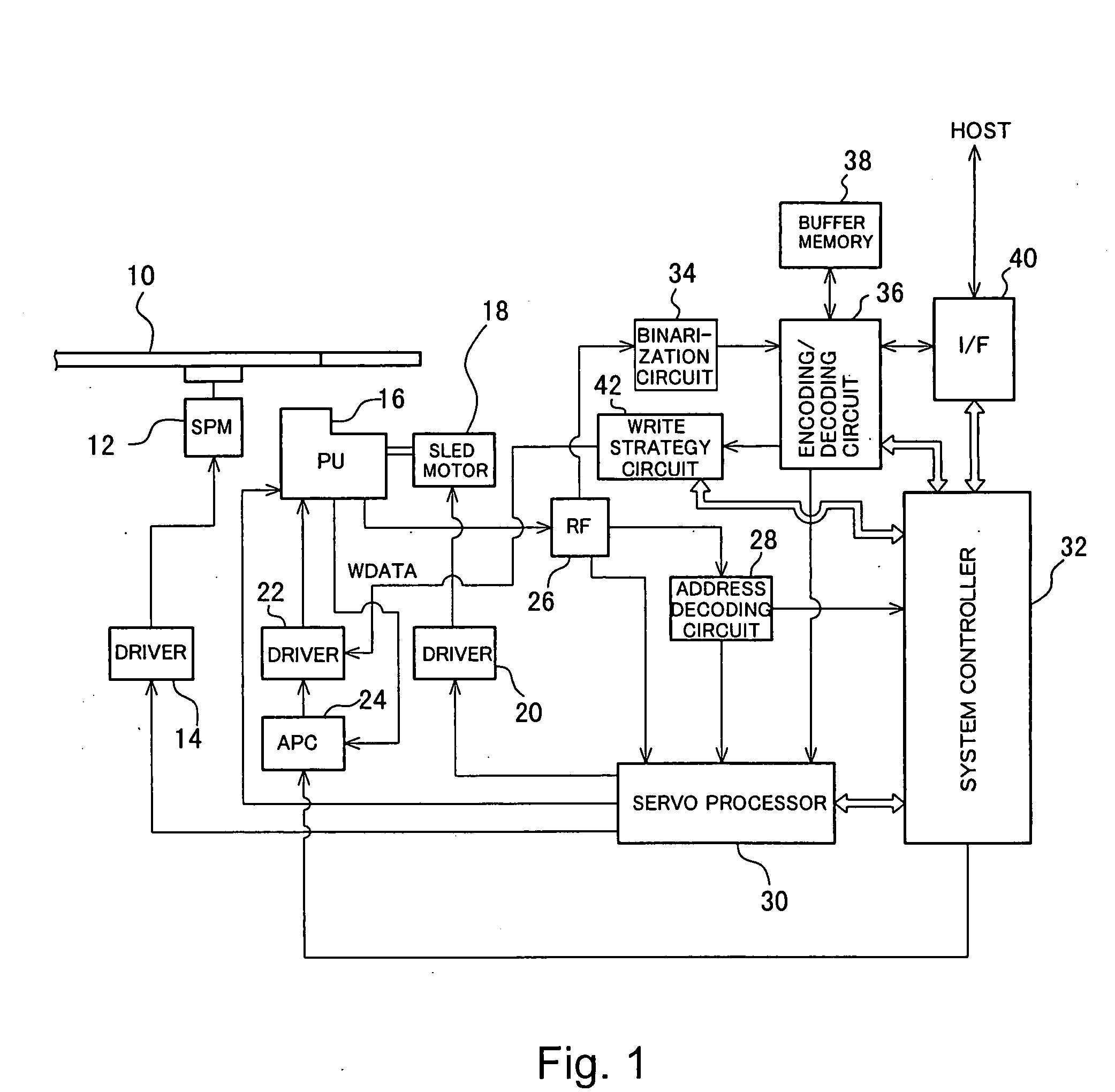 Optical disk drive and method for recording data