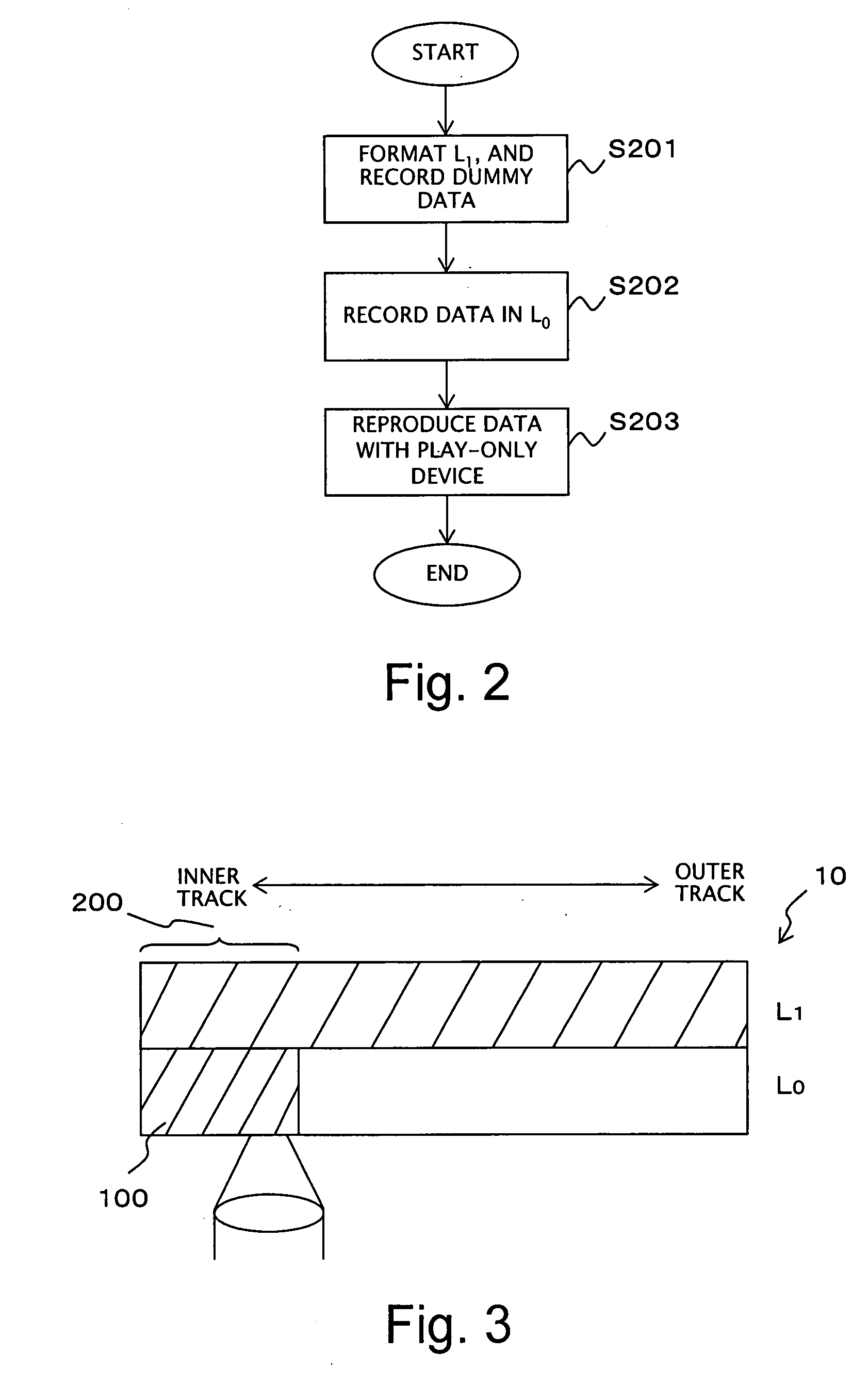 Optical disk drive and method for recording data