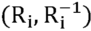 Homomorphic encryption method based on random weighted unitary matrix in outsourcing computation