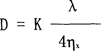 Method for improving external quantum efficiency of semiconductor LED