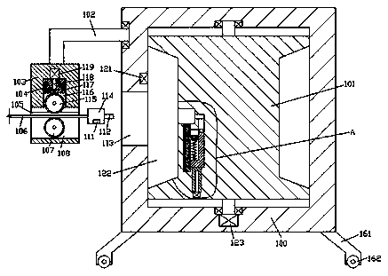 Novel robot control system