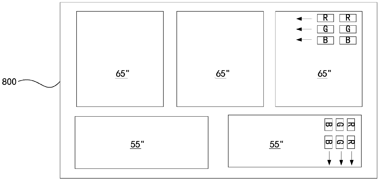 Pixel structure, preparation method thereof and display panel