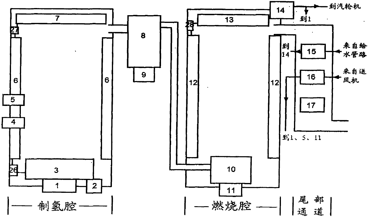 System for generating power by utilizing magnesium energy and hydrogen energy