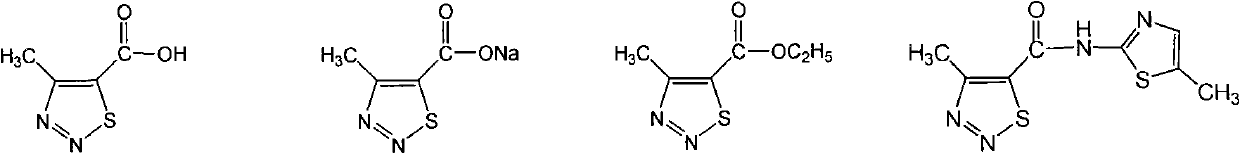 Method for controlling plant virus harm by improving plant immunity and application thereof