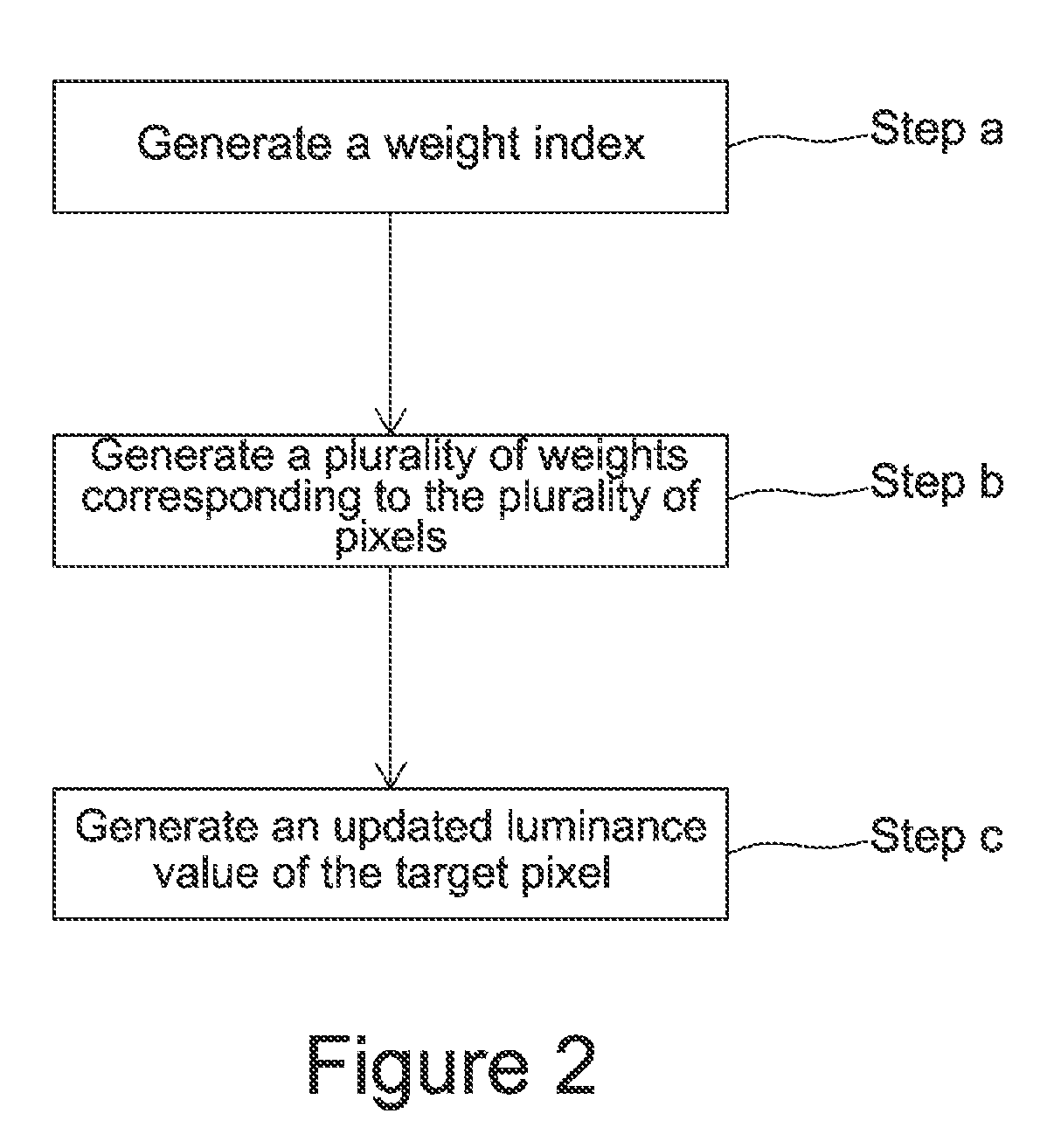 TV image adjusting method and apparatus thereof