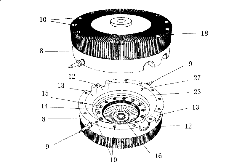 Annular cylinder rotor engine