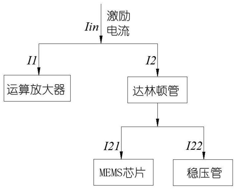 Circuit capable of being used for static acceleration measurement and measurement device