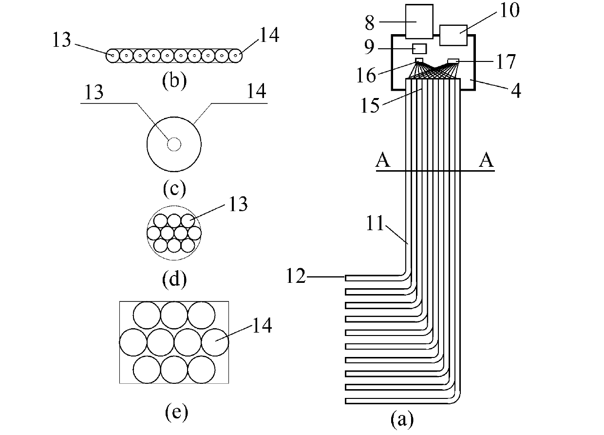 Synchronous real-time measurement device with sand-containing concentration and muddy water flow velocity vertically distributed