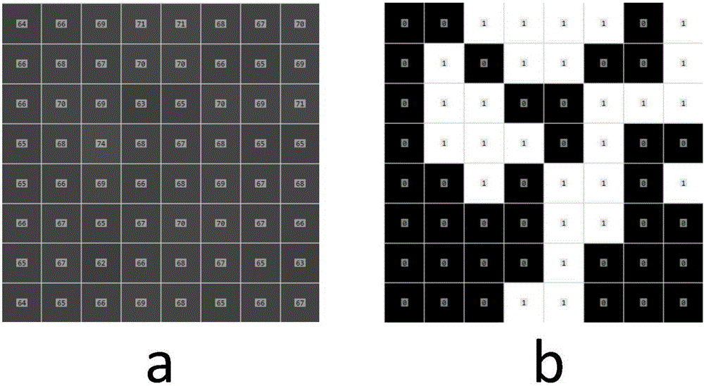 Video target real-time tracking method based on partial Hash features